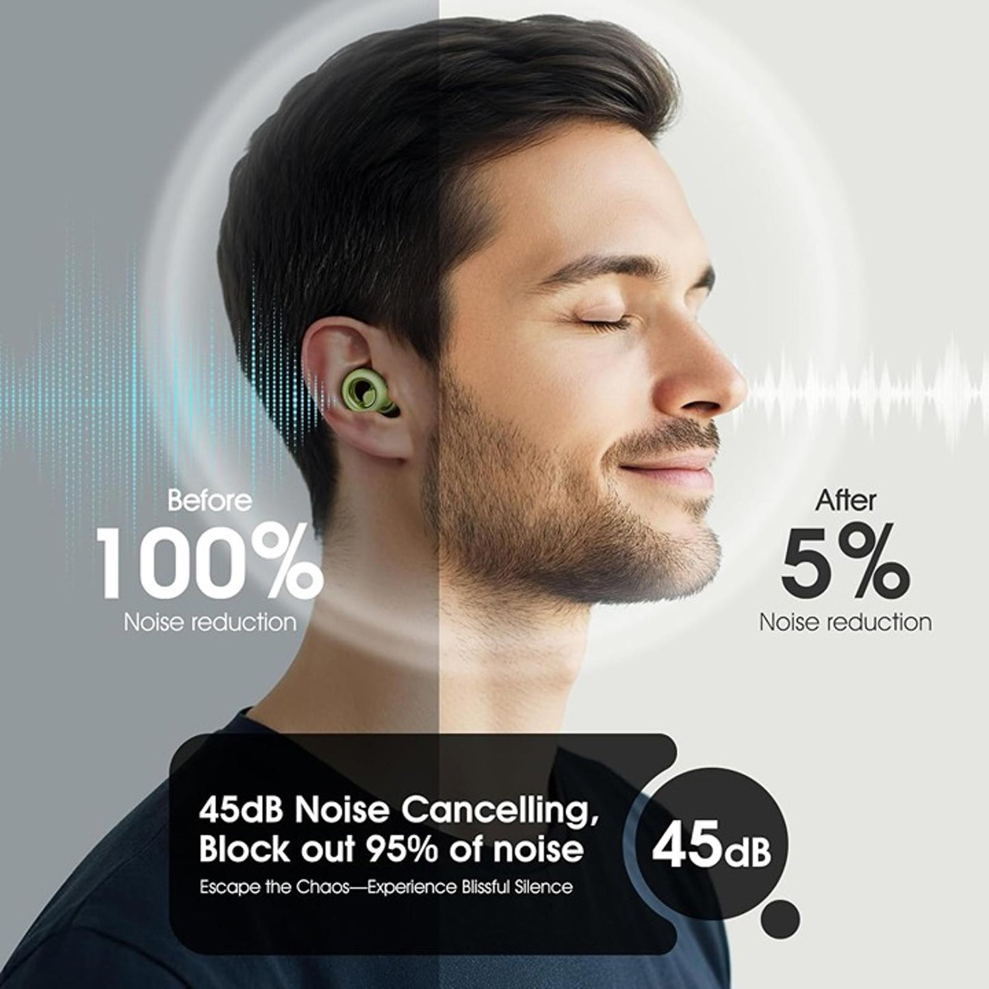 Ear Plugs for Sleeping Noise Cancelling, Soft Ear Plugs for Sleeping, 45dB Reusa